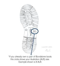 Blundstone 068 - Dress Boot - Black -Fashionable Men'S Clothing Store Howtomeasure Sole drawing 9 a67c13af 902c 47a4 8490 00caf514de73