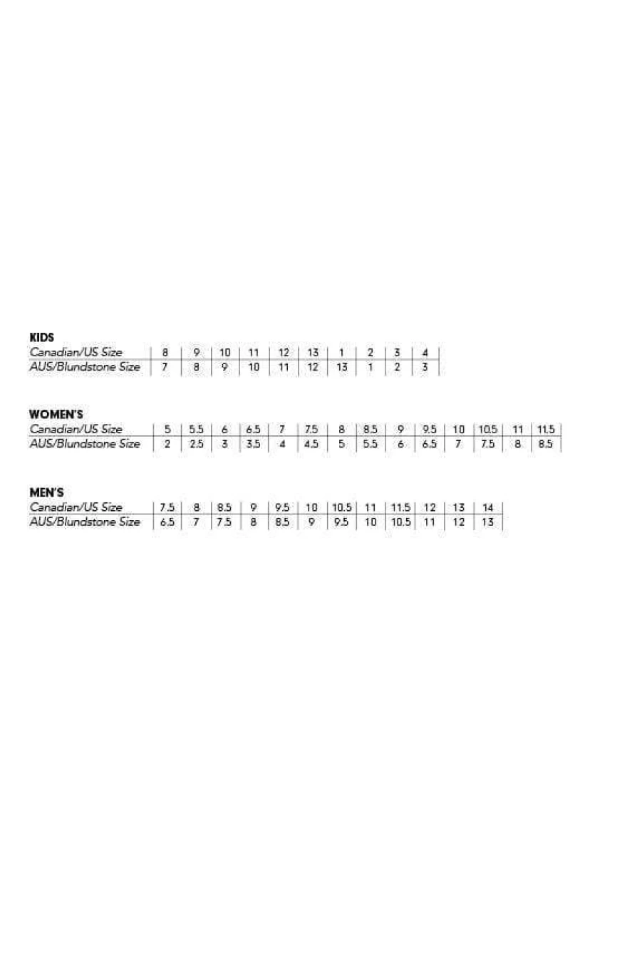 Blundstone 1901 - Men's Ankle Dress Boot - Black 8 Blundstone 1901 - Men's Ankle Dress Boot - Black - Image 6