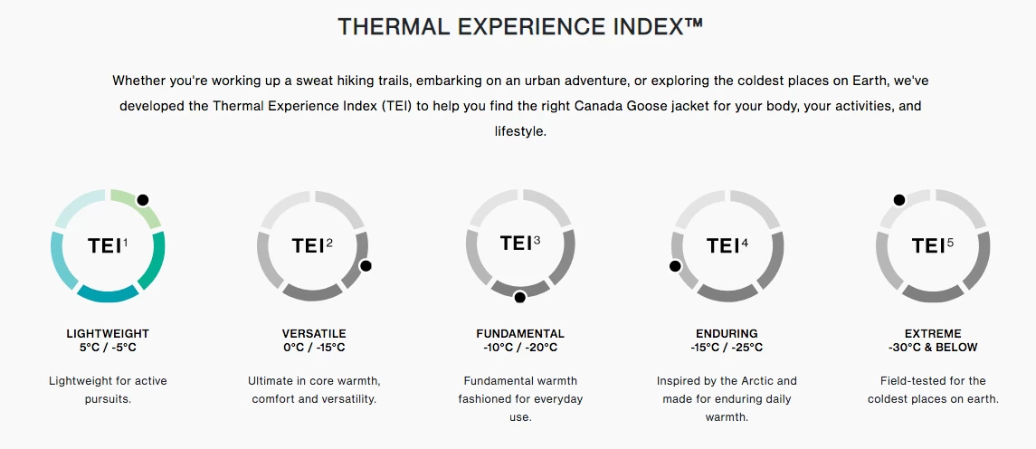 Canada Goose Crofton Hoody Men's 7 Canada Goose Crofton Hoody Men's - Image 5